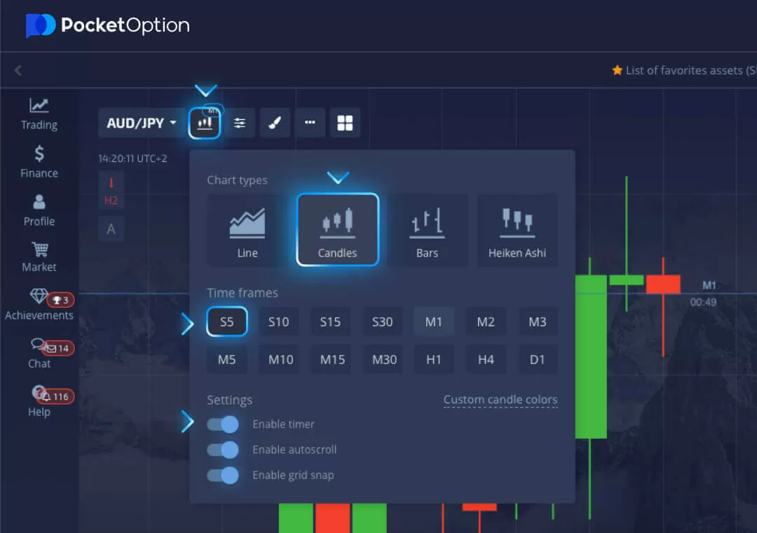 Choose a preferred chart type 